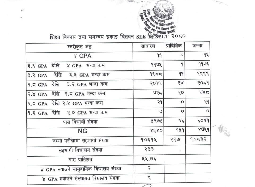 chitwan-see-1719545591.jpg